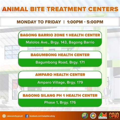 caloocan city north medical center|Caloocan City offers free animal bite treatments, anti.